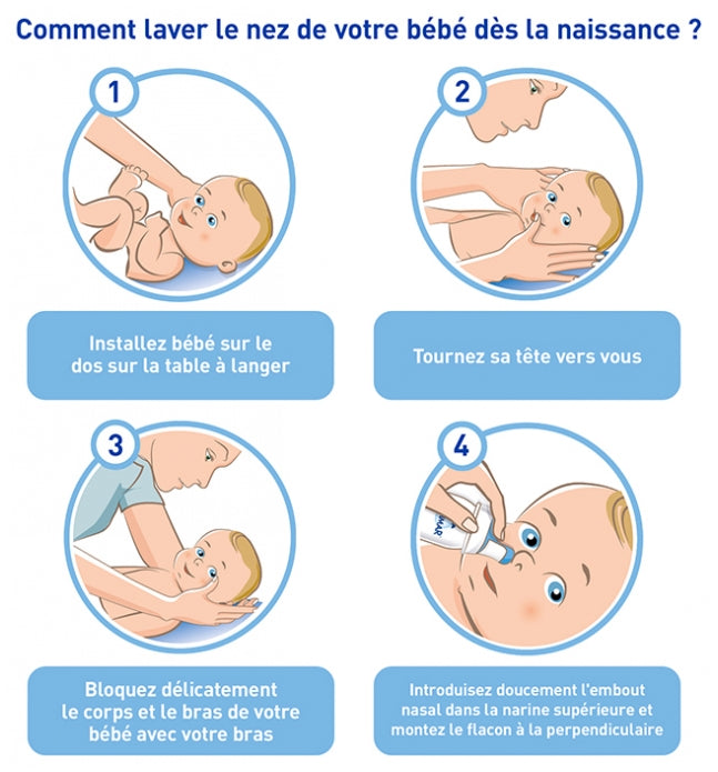Sterimar Gentle Spray de higiene nasal fisiológico para bebés de 0 a 3 años 100ml