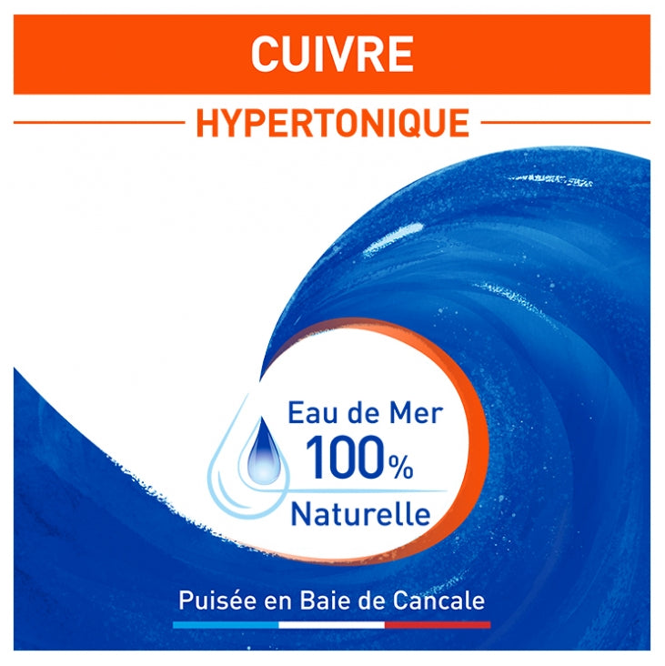 Sterimar Copper Spray Nasal Hipertônico para Nariz Entupido Crianças e adultos 100ml