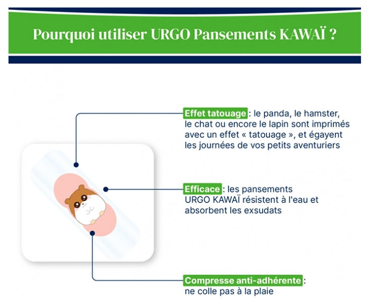Urgo Pansements Kawai Tatoo pour plaies superficielles dès 3 ans x16