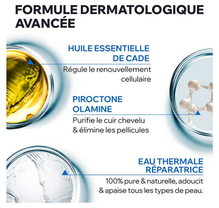 Uriage D.S Regulerende anti-rooslotion 100ml