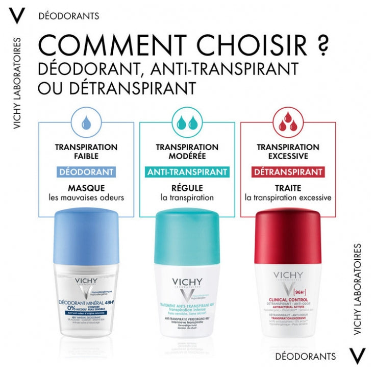 Vichy Mineral Déodorant Roll-on 48h