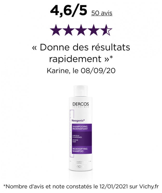 Vichy Dercos Neogenic Redensifying Shampoo Hairloss 200ml (6.76fl oz)